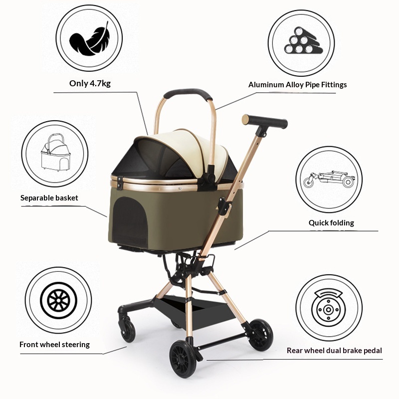 Pet Stroller Carrier - Мини-коляска-игрушка для собак и кошек, для